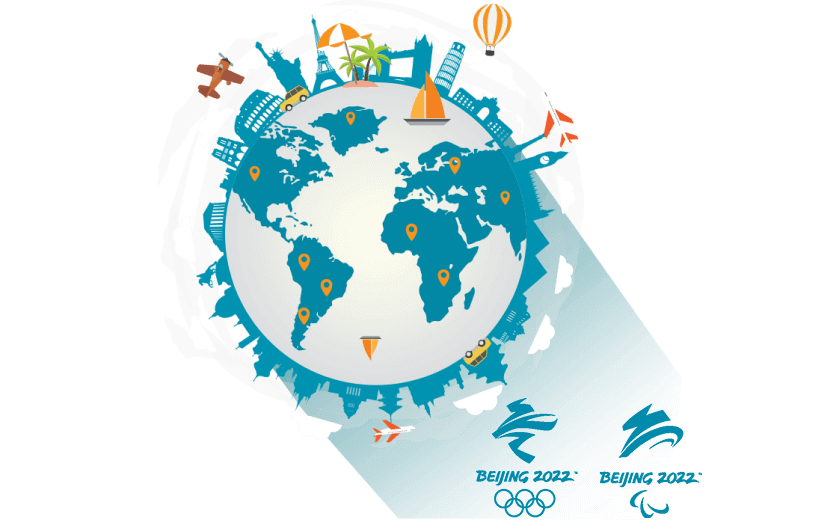在马考连接到中国vpn - GOTOCN
